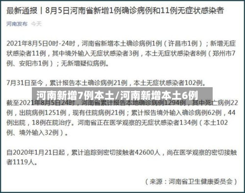 河南新增7例本土/河南新增本土6例-第2张图片