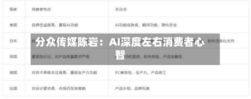 分众传媒陈岩:AI深度左右消费者心智-第2张图片