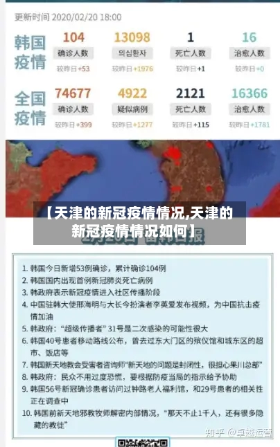 【天津的新冠疫情情况,天津的新冠疫情情况如何】-第3张图片