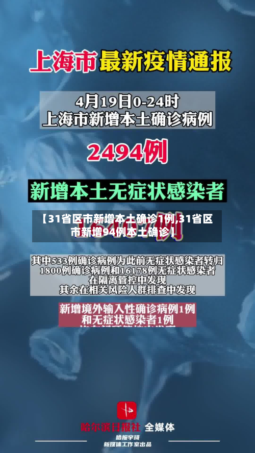 【31省区市新增本土确诊1例,31省区市新增94例本土确诊】-第3张图片
