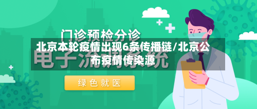 北京本轮疫情出现6条传播链/北京公布疫情传染源-第3张图片