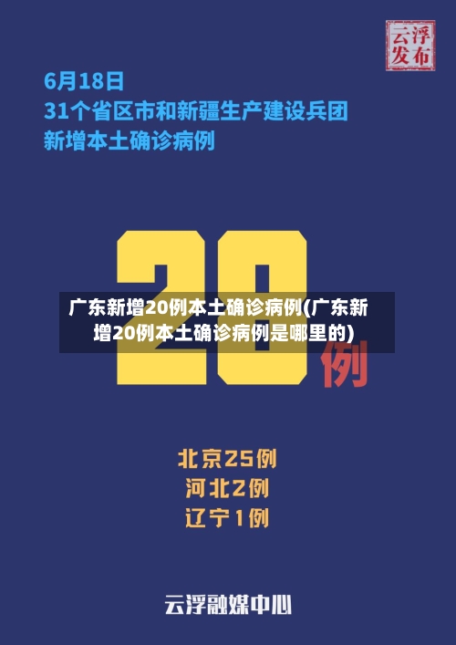 广东新增20例本土确诊病例(广东新增20例本土确诊病例是哪里的)-第3张图片