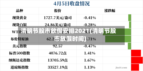 清明节股市放假安排2021(清明节股市放假时间)