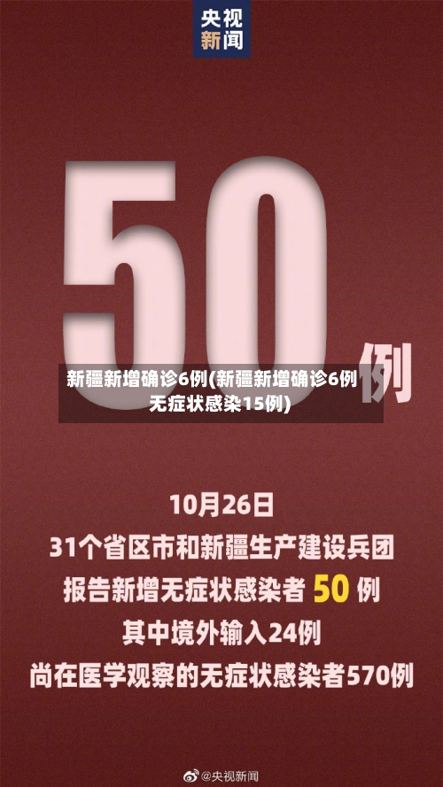 新疆新增确诊6例(新疆新增确诊6例 无症状感染15例)