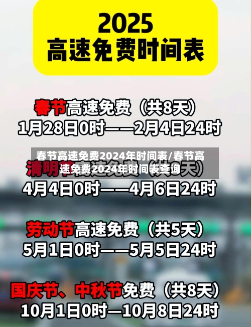 春节高速免费2024年时间表/春节高速免费2024年时间表查询-第2张图片