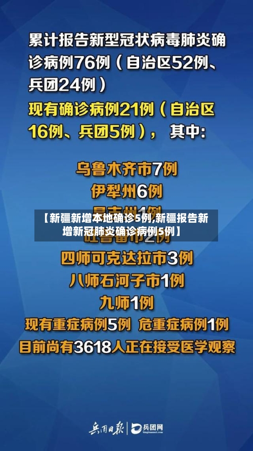 【新疆新增本地确诊5例,新疆报告新增新冠肺炎确诊病例5例】