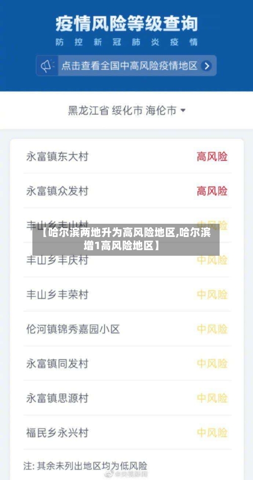 【哈尔滨两地升为高风险地区,哈尔滨增1高风险地区】
