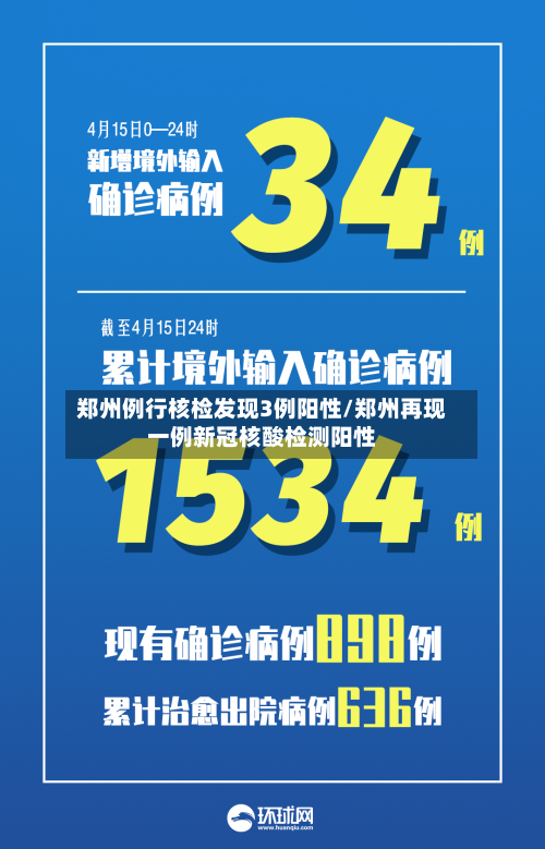 郑州例行核检发现3例阳性/郑州再现一例新冠核酸检测阳性