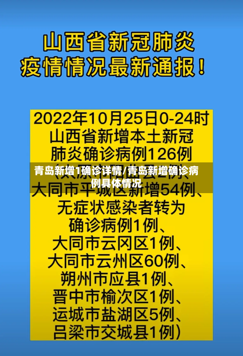 青岛新增1确诊详情/青岛新增确诊病例具体情况