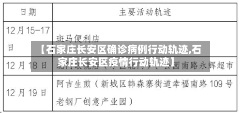 【石家庄长安区确诊病例行动轨迹,石家庄长安区疫情行动轨迹】-第2张图片