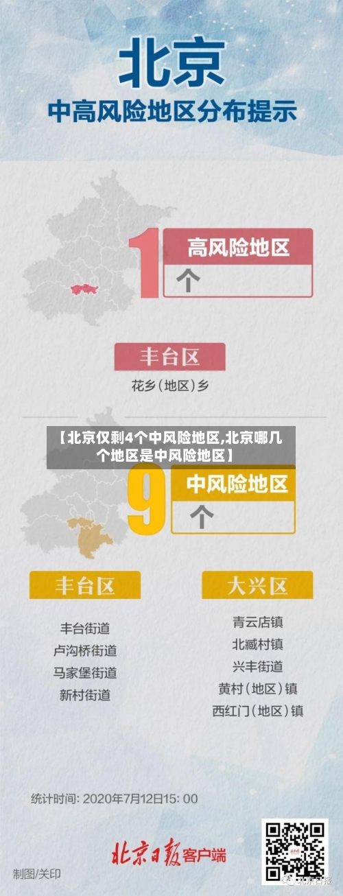【北京仅剩4个中风险地区,北京哪几个地区是中风险地区】