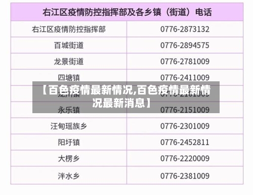 【百色疫情最新情况,百色疫情最新情况最新消息】-第2张图片