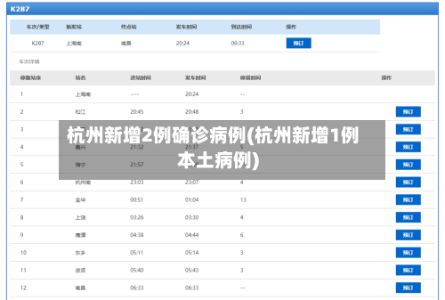 杭州新增2例确诊病例(杭州新增1例本土病例)-第3张图片