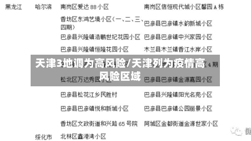 天津3地调为高风险/天津列为疫情高风险区域