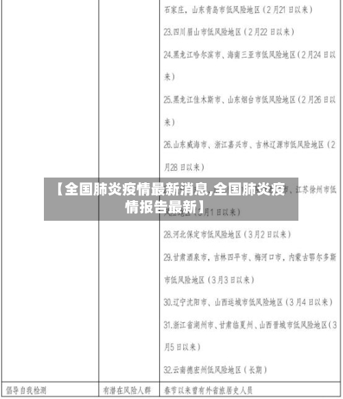 【全国肺炎疫情最新消息,全国肺炎疫情报告最新】