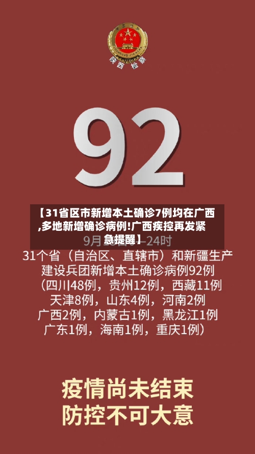 【31省区市新增本土确诊7例均在广西,多地新增确诊病例!广西疾控再发紧急提醒】-第2张图片