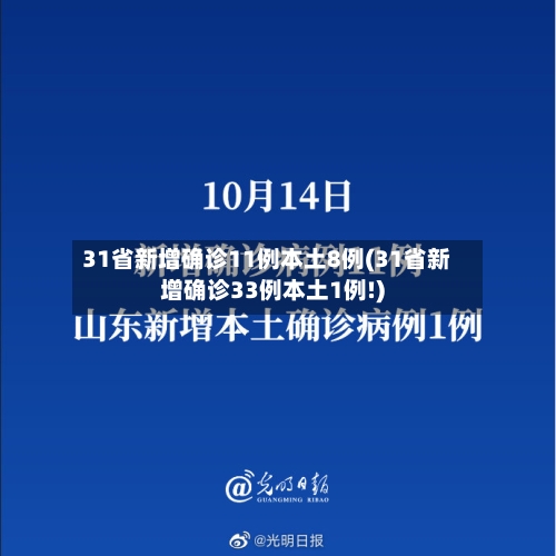 31省新增确诊11例本土8例(31省新增确诊33例本土1例!)