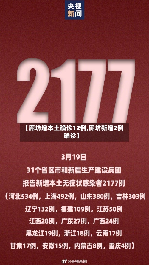 【廊坊增本土确诊12例,廊坊新增2例确诊】-第3张图片