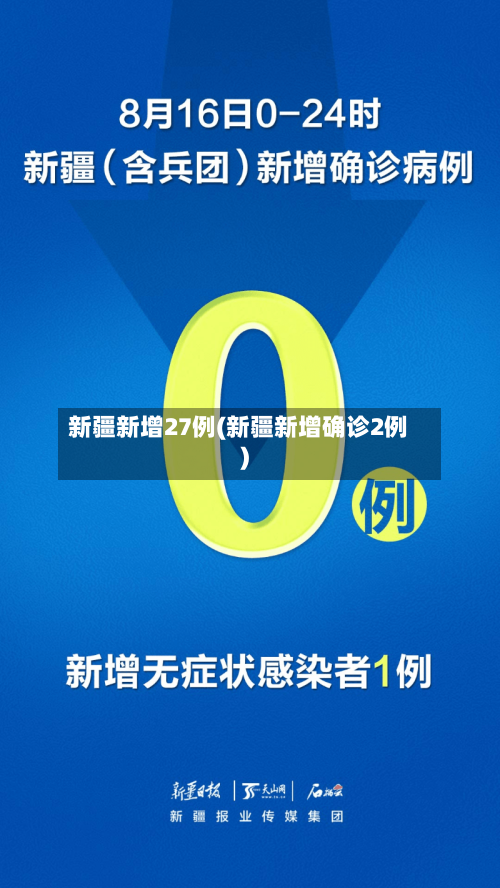 新疆新增27例(新疆新增确诊2例)
