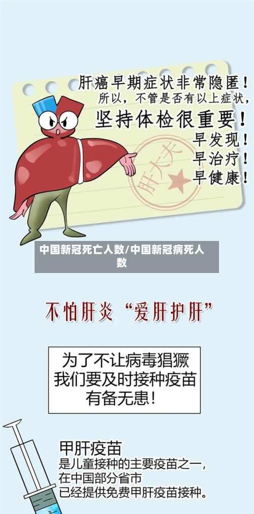 中国新冠死亡人数/中国新冠病死人数