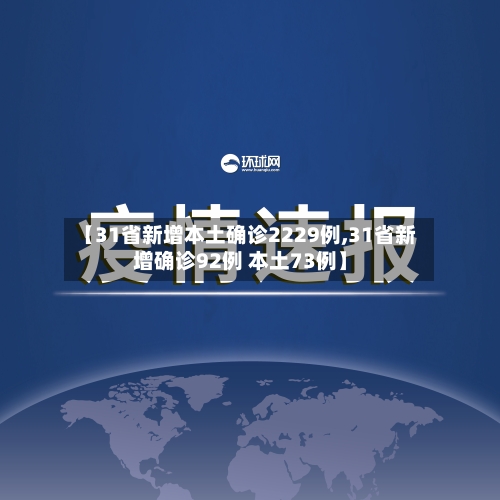 【31省新增本土确诊2229例,31省新增确诊92例 本土73例】
